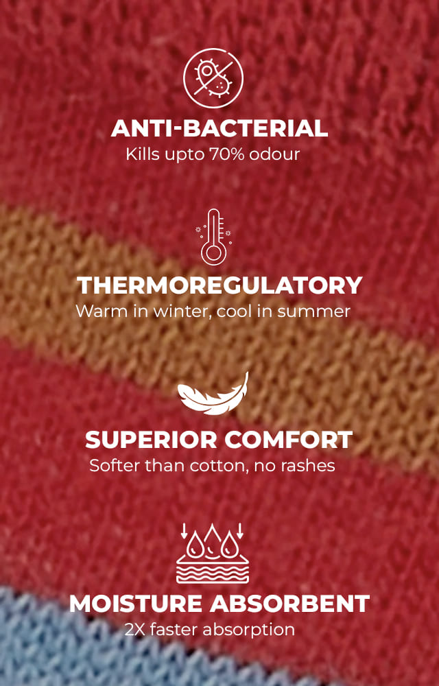CoolBamboo: Ankle Ease Socks