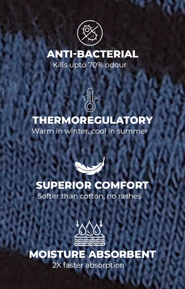 CoolBamboo: Ankle Ease Socks