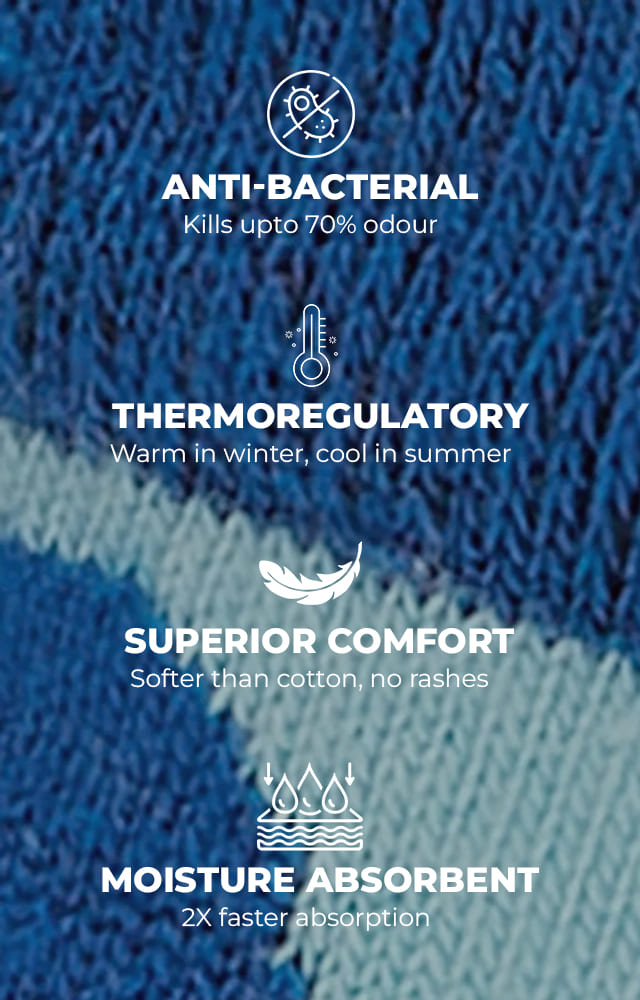 CoolBamboo: Ankle Ease Socks