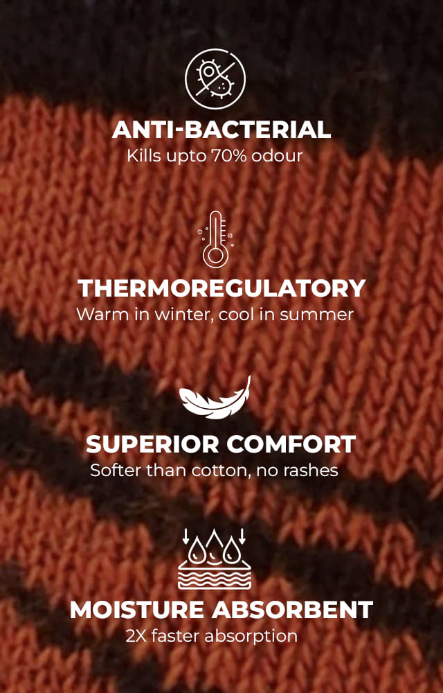CoolBamboo: Ankle Ease Socks