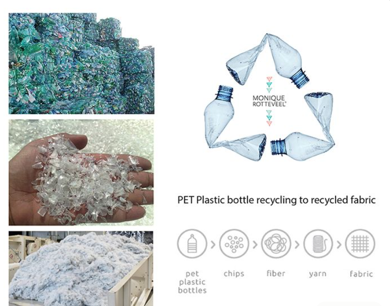 PET Bottle Revolution