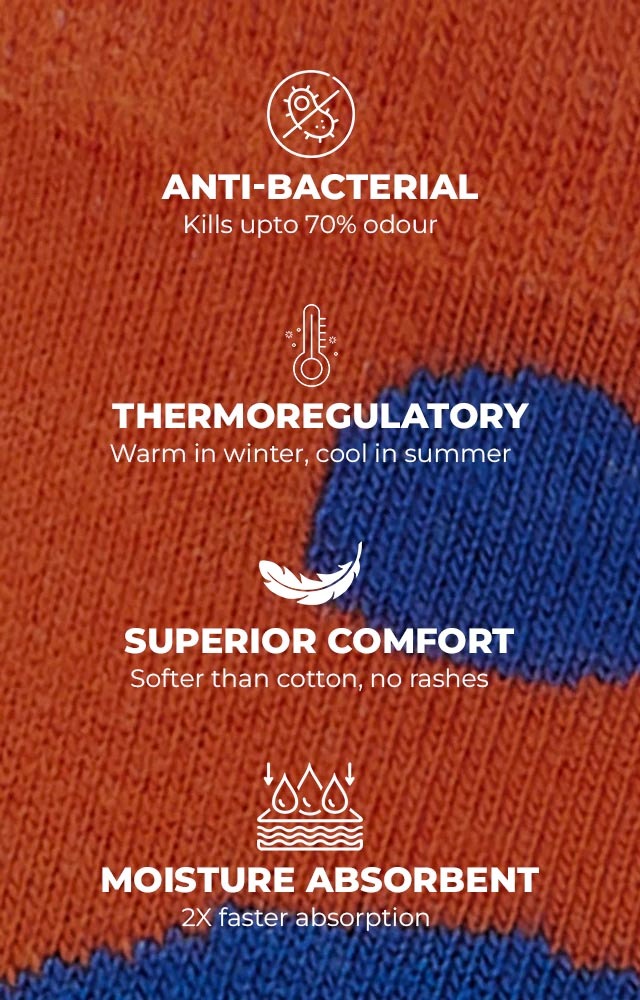 CoolBamboo: Ankle Ease Socks