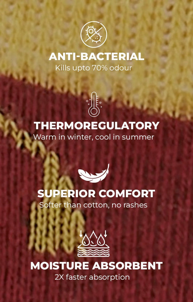 CoolBamboo: Ankle Ease Socks
